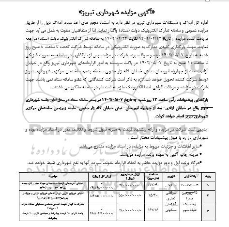 مزایده واگذاری املاک با کاربری املاک - سرقفلی تجاری - آپارتمان مسکونی