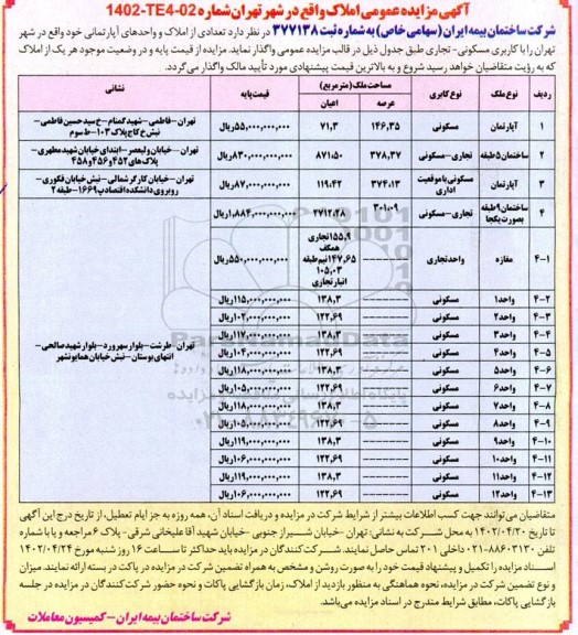 مزایده واگذاری تعدادی از املاک و واحدهای آپارتمانی با کاربری مسکونی- تجاری