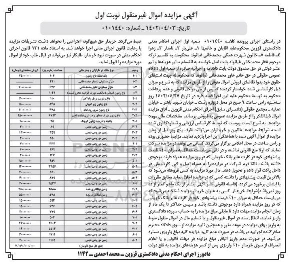 مزایده فروش یک قطعه باغ زیتون ، منزل مسکونی ، باغچه ، زمین مزروعی دیمی 