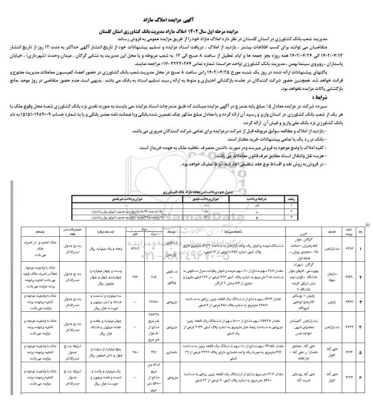 مزایده املاک مازاد