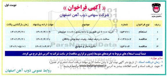 فراخوان خرید 6000 تن فلورین..