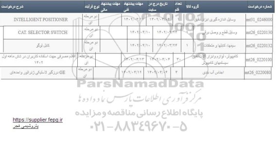 استعلام اقلام مصرفی  و ...