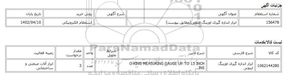 استعلام الکترونیکی، ابزار اندازه گیری اورینگ اینچی(مطابق پیوست)