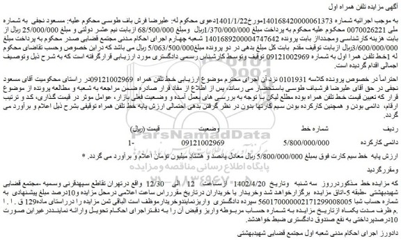 مزایده فروش سیم کارت