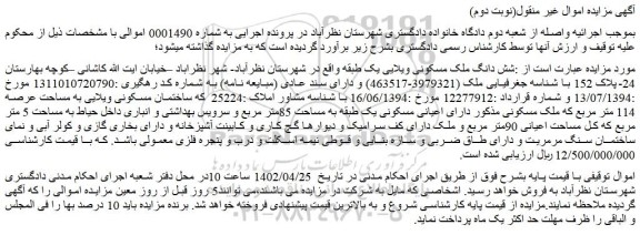 مزایده فروش شش دانگ ملک مسکونی ویلایی یک طبقه