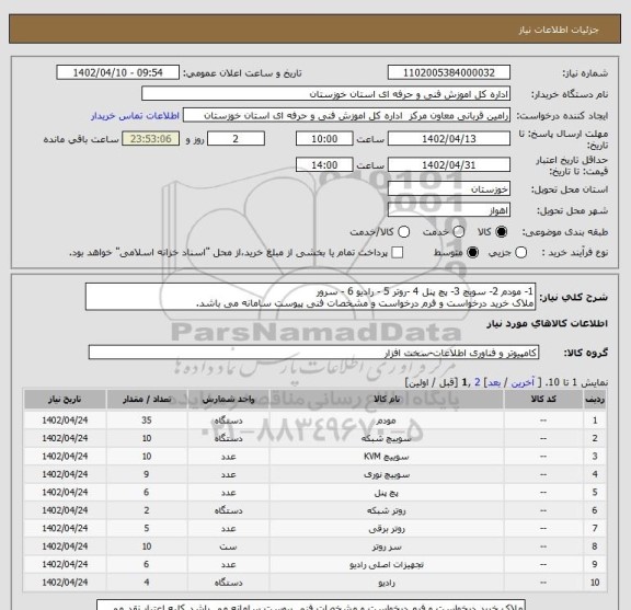 استعلام 1- مودم 2- سویچ 3- پچ پنل 4 -روتر 5 - رادیو 6 - سرور 
ملاک خرید درخواست و فرم درخواست و مشخصات فنی پیوست سامانه می باشد.