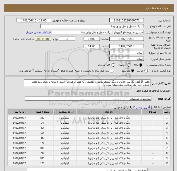 استعلام تامین 5 قلم رنگ پلی اورتان و رنگ سقف روغنی اتومبیلی به همراه هاردنر، آستر و بتونه ترجیحا برند های خوش -تام -مام مطابق مشخصات پیوست