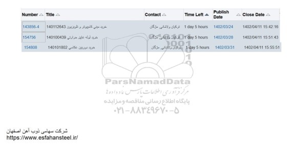 استعلام خرید مینی کامپیوتر و تلویزیون و ..
