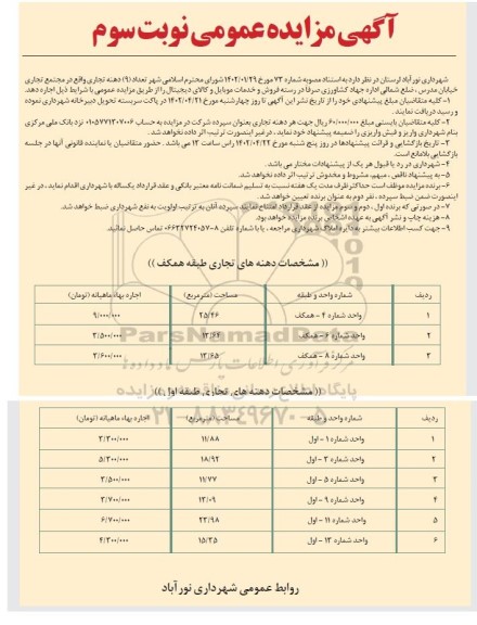مزایده واگذاری تعداد (9) دهنه تجاری ـ نوبت سوم