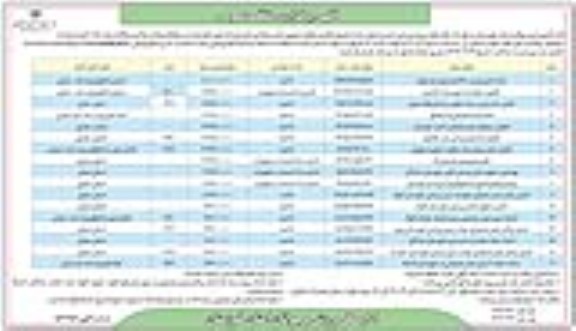 مناقصه عمومی احداث سالن ورزشی 2500 نفری... 