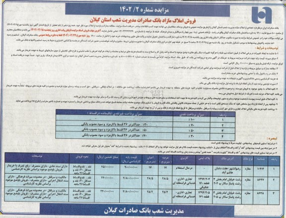 مزایده فروش املاک مازاد با کاربری مغازه 
