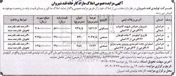مزایده فروش سه ملک با کاربری مسکونی و صنعتی