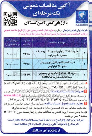 مناقصه خرید 2945 کیلوگرم انواع رنگ درجه یک ...