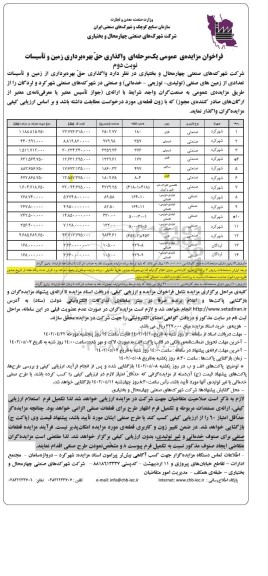 مزایده واگذاری حق بهره برداری زمین و تاسیسات - نوبت دوم