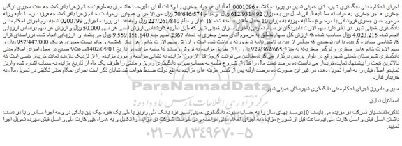 مزایده فروش سهام