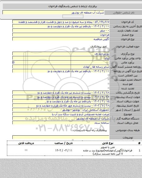 مناقصه, مرمت تغذیه مصنوعی آردو و تثبیت سازه سد آب پا