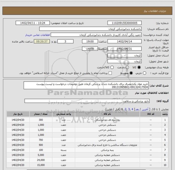 استعلام خرید مواد یکبارمصرف برای دانشکده دندان پزشکی کرمان طبق توضیحات درخواست و لیست پیوست 09132417934-09131995801