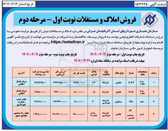 مزایده فروش املاک و مستغلات