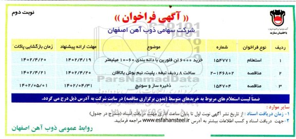 فراخوان خرید 6000 تن فلورین.. - نوبت دوم 