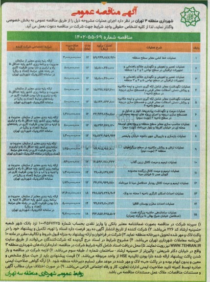 مناقصه عمومی عملیات خط کشی معابر سطح منطقه... 