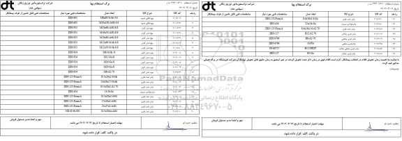 استعلام پیچ اطاقی با مهره....