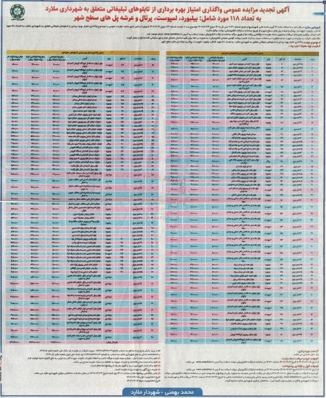 مزایده واگذاری امتیاز بهره برداری از تابلوهای تبلیغاتی به تعداد 118 مورد تجدید نوبت دوم