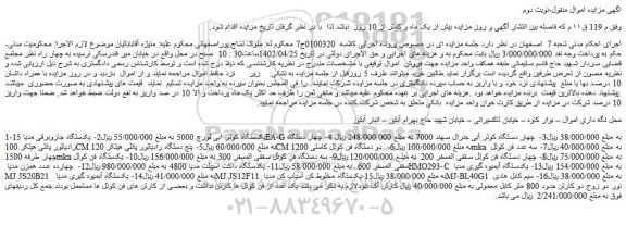 مزایده فروش یکدستگاه کولر ابی لورچ 5000  و...