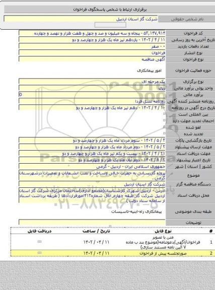 مناقصه, پروژه گازرسانی به حفرات خالی وساخت و نصب انشعابات و تعمیرات درشهرستان گرمی .