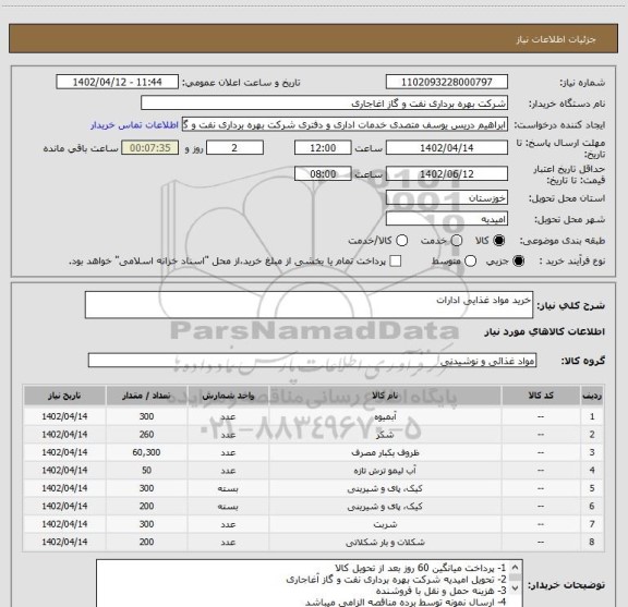 استعلام خرید مواد غذایی ادارات