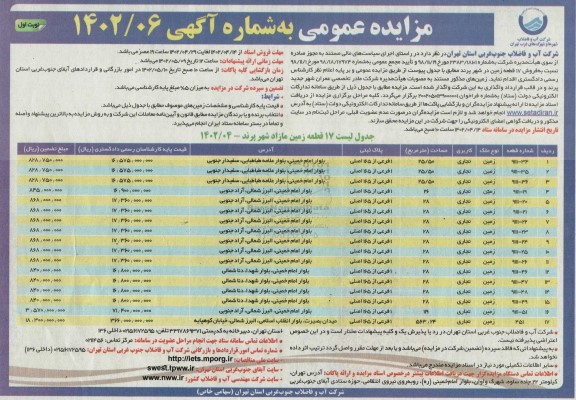 مزایده فروش 17 قطعه زمین