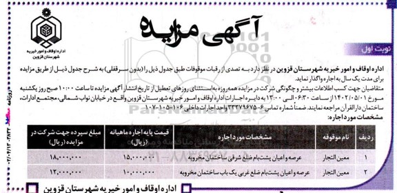 مزایده اجاره عرصه و اعیان پشت بام ضلع شرقی ساختمان مخروبه و...