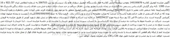 آگهی مزایده یکدستگاه اتومبیل سواری هاچ بک سیستم پژو تیپ 206TU3