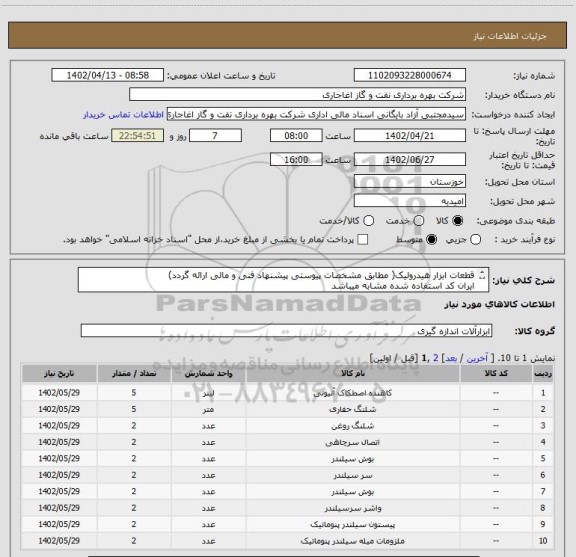 استعلام قطعات ابزار هیدرولیک( مطابق مشخصات پیوستی پیشنهاد فنی و مالی ارائه گردد)
ایران کد استفاده شده مشابه میباشد
0106358