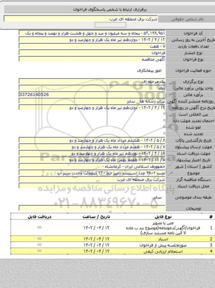 مناقصه, نصب ۴۸۰۶ عدد اسپیسر دمپر خط ۲۳۰ کیلوولت وحدت سبز آب