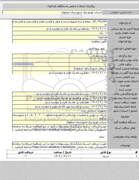 مناقصه, اجرای سرویس و تعمیرات روشنائی در محدوده مناطق ۱ ، ۲ ، ۳ ، ۵ ، ۶ و شهرستان جرقویه