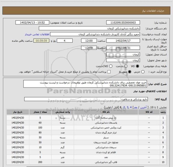 استعلام خرید مواد تخصصی برای دانشکده دندانپزشکی کرمان طبق توضیحات درخواست و لیست پیوست 09131995801- 09132417934