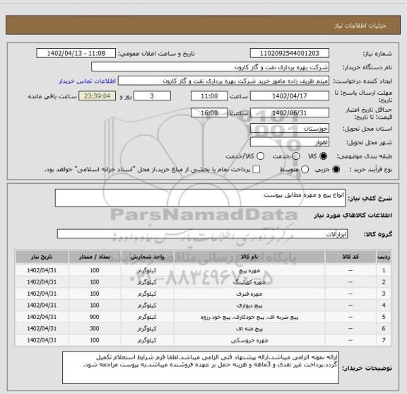 استعلام انواع پیچ و مهره مطابق پیوست