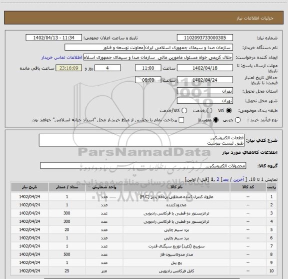 استعلام قطعات الکترونیکی 
طبق لیست پیوست