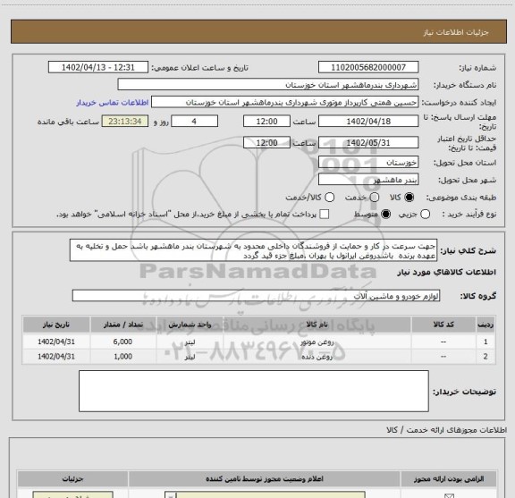 استعلام جهت سرعت در کار و حمایت از فروشندگان داخلی محدود به شهرستان بندر ماهشهر باشد حمل و تخلیه به عهده برنده  باشدروغن ایرانول یا بهران .مبلغ جزء قید گردد