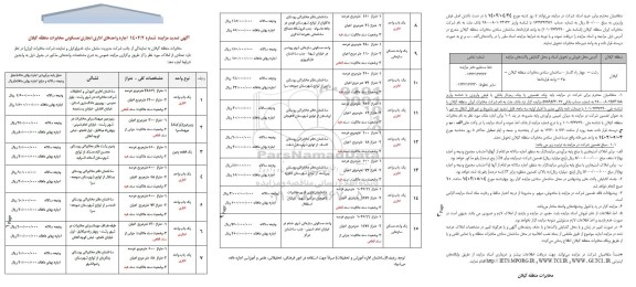 تمدید مزایده اجاره تعدادی از املاک اداری،تجاری، مسکونی
