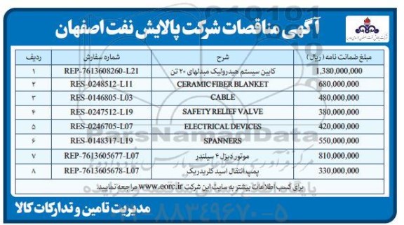 مناقصه کابین سیستم هیدرولیک مدبلهای 20 تن و ...