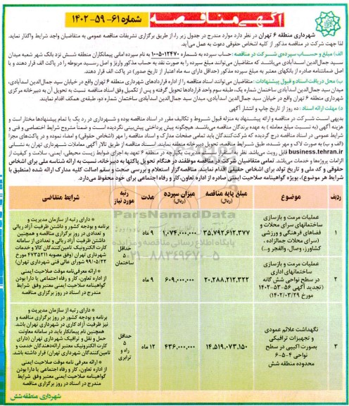 مناقصه عملیات مرمت و بازسازی ساختمان های سرای محلات و ...