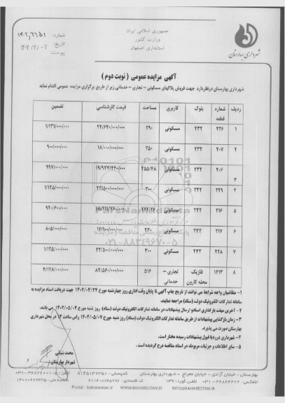 مزایده فروش پلاکهای مسکونی - تجاری - خدماتی - نوبت دوم