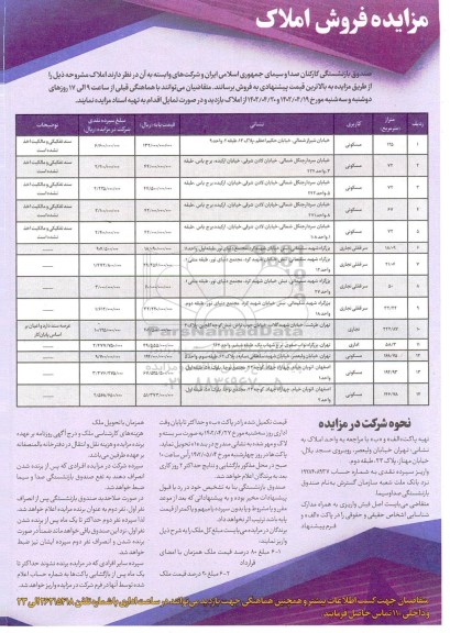 مزایده فروش 14 ملک با کاربری مسکونی، سرقفلی تجاری، اداری