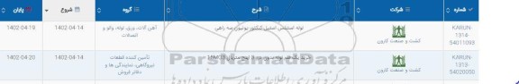 استعلام لوله استنلس استیل - کنکتور - یونیون - سه راهی ...
