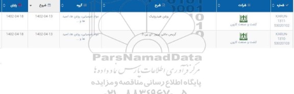 استعلام روغن هیدرولیک ...