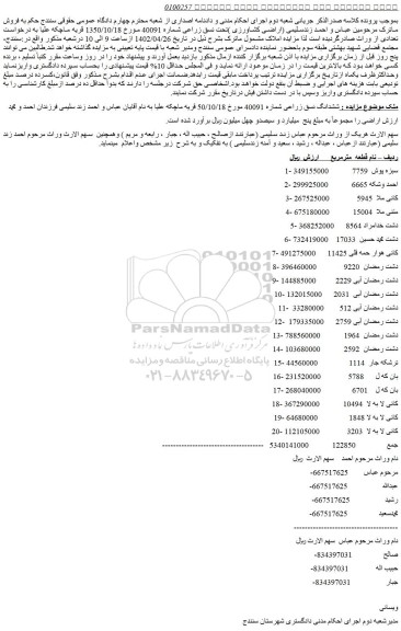 مزایده فروش (اراضی کشاورزی )تحت نسق زراعی شماره 40091