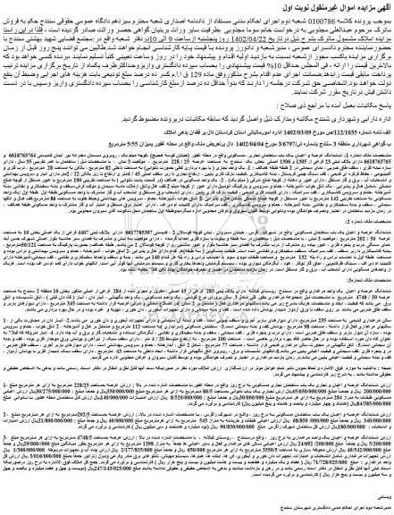 مزایده فروش ششدانگ عرصه و اعیان یک باب ساختمان تجاری –مسکونی 