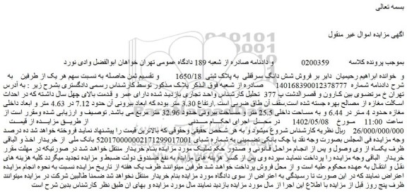 مزایده فروش شش دانگ سرقفلی به پلاک ثبتی 1650/18