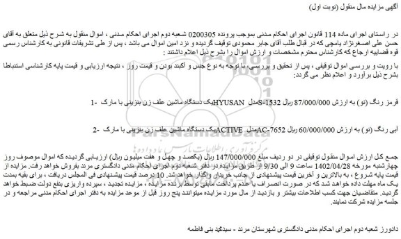 مزایده فروش یک دستگاه ماشین علف زن بنزینی با مارک HYUSAN مدل S-1532 قرمز رنگ (نو)